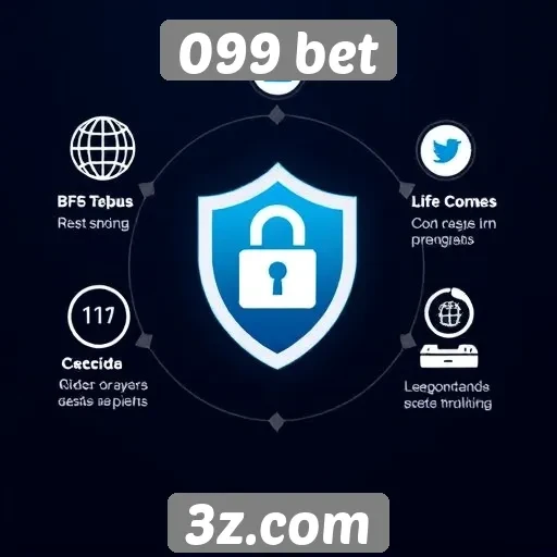 Recursos de segurança disponíveis no 099 bet